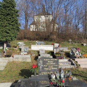 Cintorín pod Novým zámkom